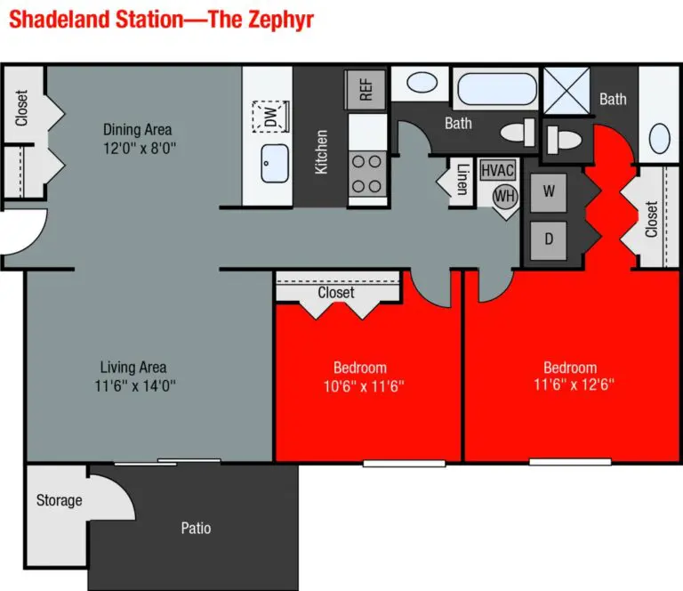 Apartments For Rent TGM Shadeland Station - Zephyr ...