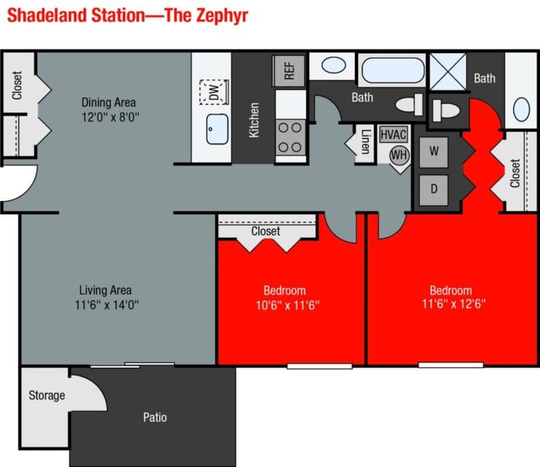 Apartments For Rent TGM Shadeland Station - Zephyr ...